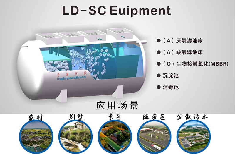 分散污水處理設(shè)備