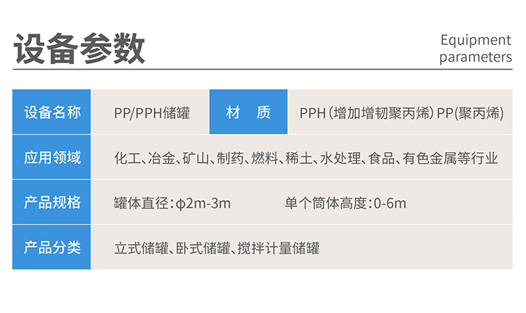 PPH儲(chǔ)罐詳情頁(yè)2-01_04