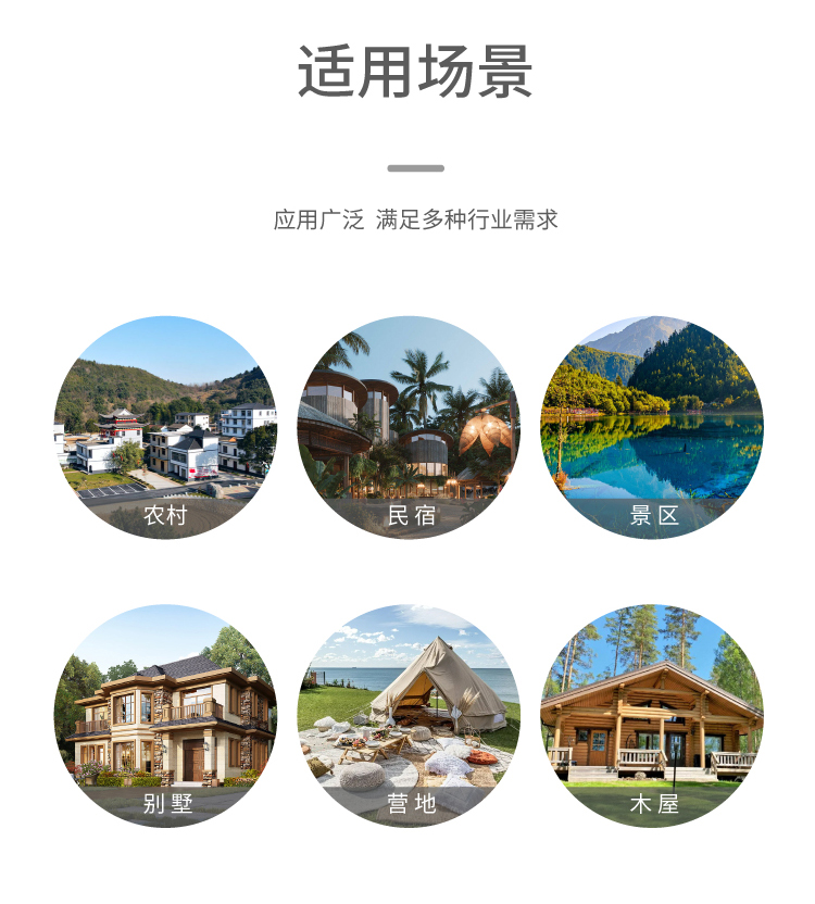 全屋定制系統(tǒng)應(yīng)用場(chǎng)景