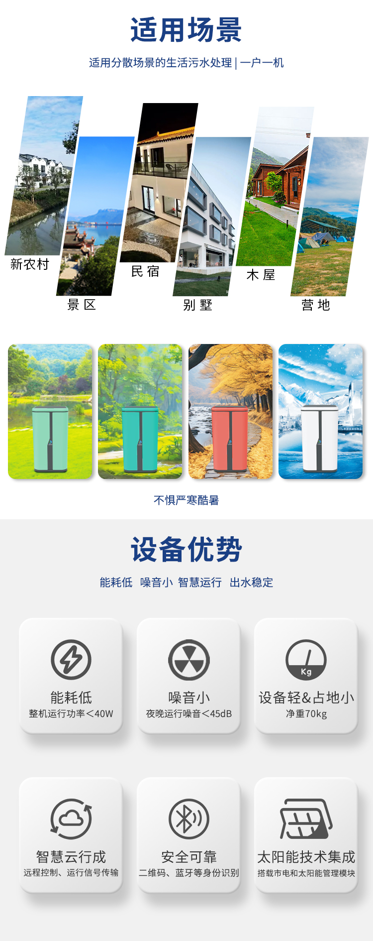 別墅區(qū)生活污水處理設(shè)備應(yīng)用場(chǎng)景